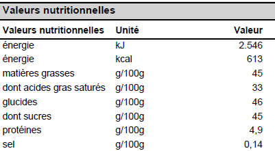 valeur nutritionnelle lindor